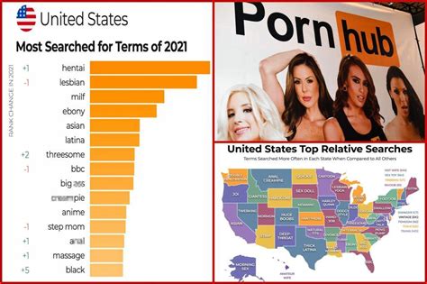 like pornhub|The Ultimate List of PornHub Alternatives (May 2024 Update)